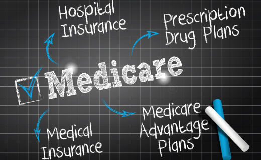 medicare.Shutterstock 1784760419